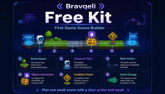 Bravq Geli Free Kit for game scene builder with icons and text on a dark background