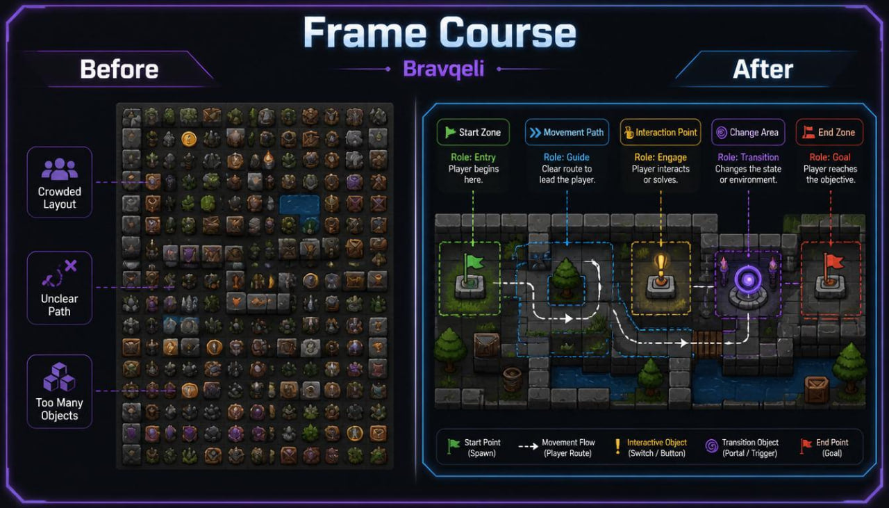 Before and after comparison of a game map with labels and icons.